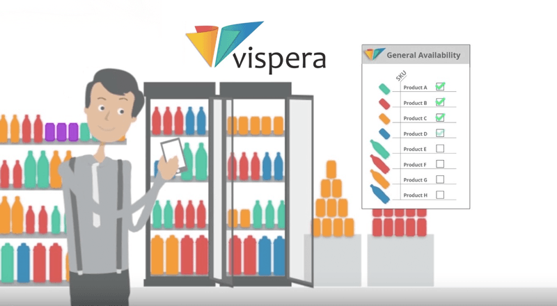 Logo Ventures, Vispera'ya 1,2 milyon dolar yatırım yaptı