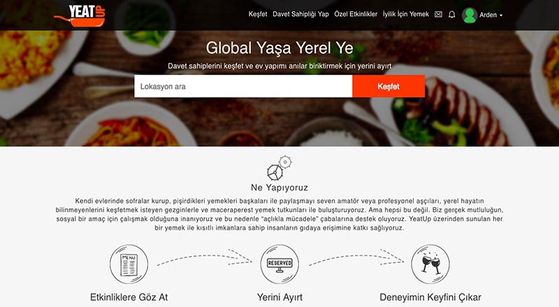 Sosyal yemek paylaşım deneyimi sunan girişim: YeatUp