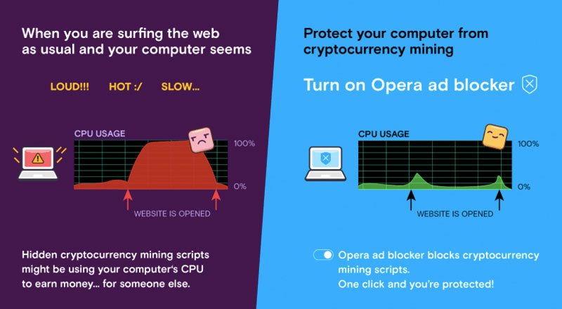 Opera 50, izinsiz kripto para madenciliğini engelleme özelliğiyle geliyor