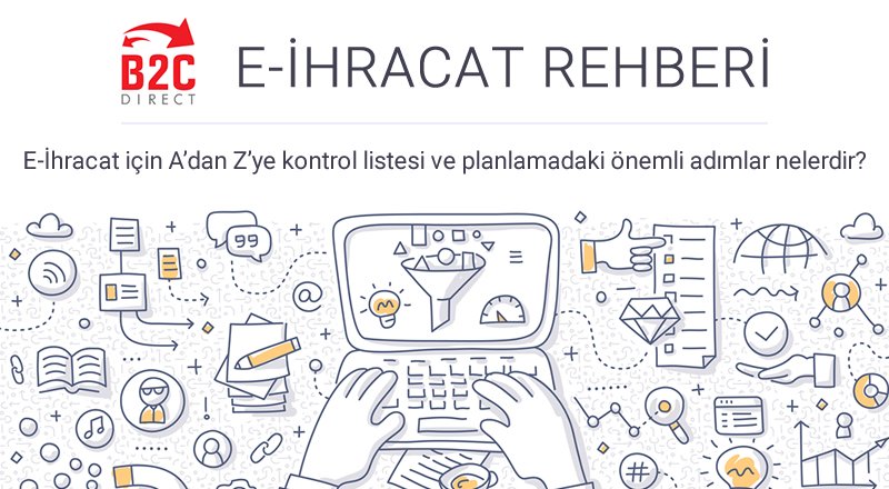 E-İhracat için A’dan Z’ye kontrol listesi ve planlamadaki önemli adımlar nelerdir?