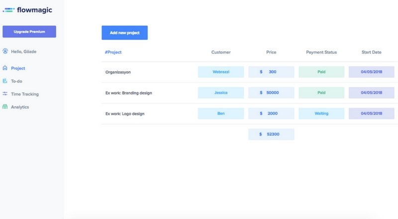 Freelance çalışanlar için takip etme ve yönetim aracı: Flowmagic