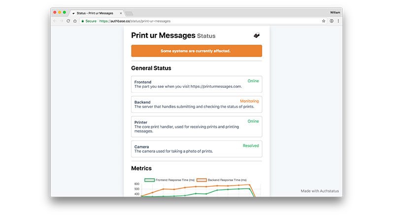 Siteniz için ücretsiz durum sayfası hazırlama aracı: authbase.co