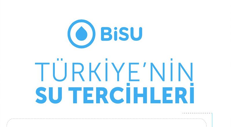 BiSU Türkiye'nin su tercihlerini açıkladı