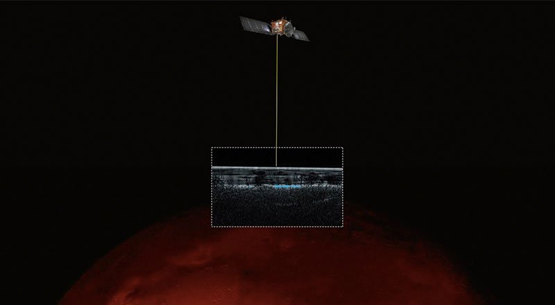 Mars yüzeyinde ilk defa büyük bir su kütlesi keşfedildi