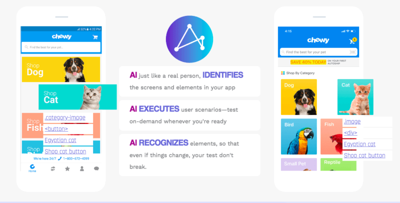 Test.ai, Google öncülüğünde 11 milyon dolarlık A serisi yatırım turunu tamamladı