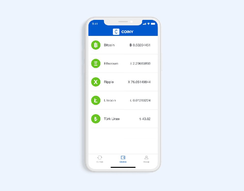 Coiny Pro, Cryptocurrency Exchange Of Coiny Has Been Put Into Use