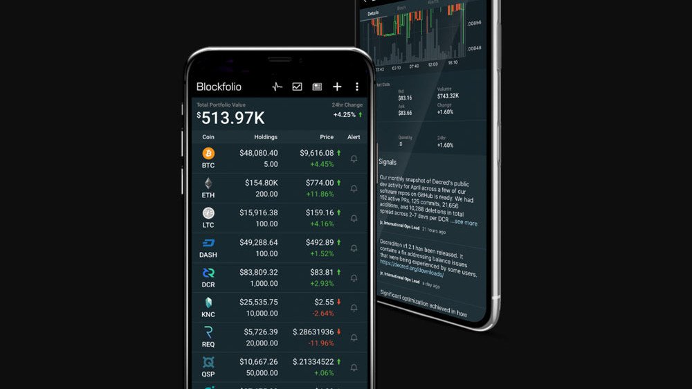 Kripto paralar için portfolyo platformu Blockfolio, 11,5 milyon dolar yatırım aldı