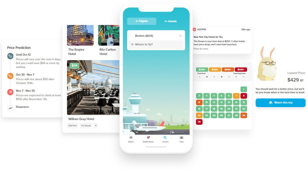 Yapay zeka destekli seyahat girişimi Hopper 100 milyon dolar yatırım aldı