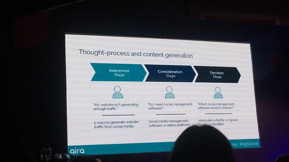 Digitalzone 2018’den dijital pazarlama stratejilerine dair notlar