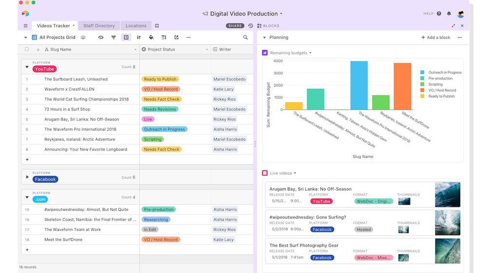 Veri yönetimi sağlayan Airtable, 100 milyon dolar yatırım alarak unicorn oldu
