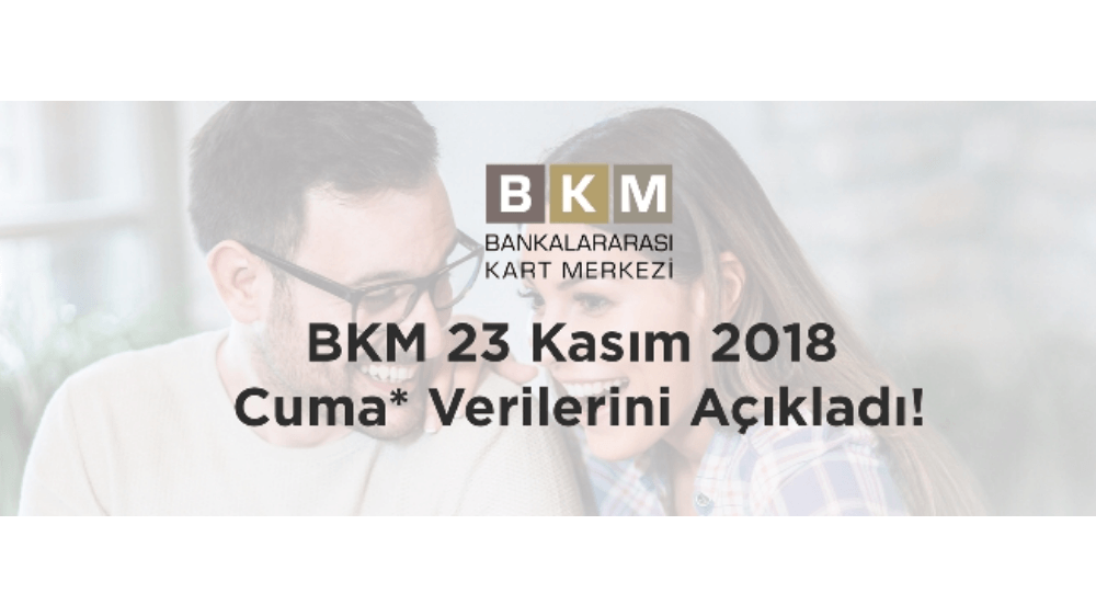 Geçtiğimiz Cuma internetten kartlı ödemeler 1 milyar TL'ye ulaşarak rekor kırdı