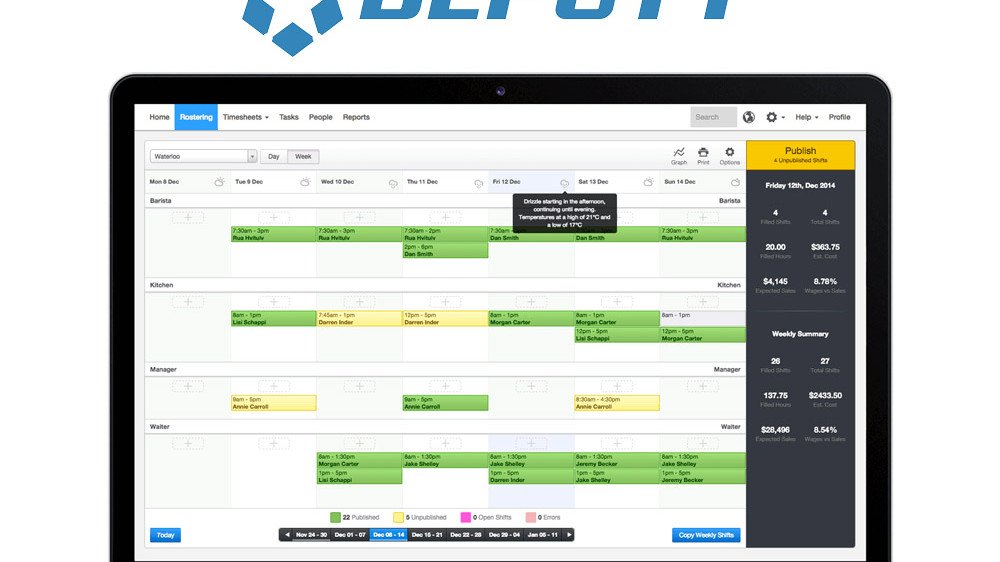 İşgücü yönetimi platformu Deputy 81 milyon dolarlık Seri B yatırımı aldı