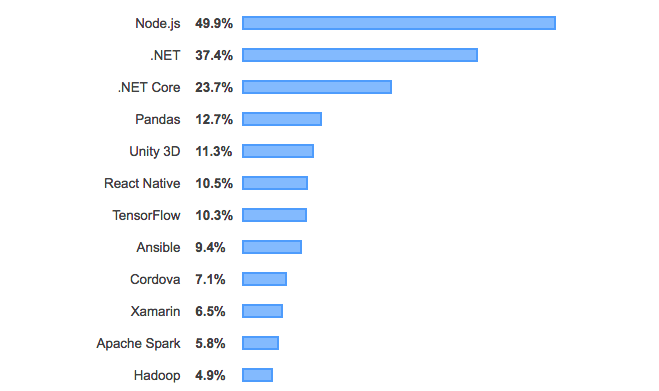 ekran-resmi-2019-04-10-232407-133