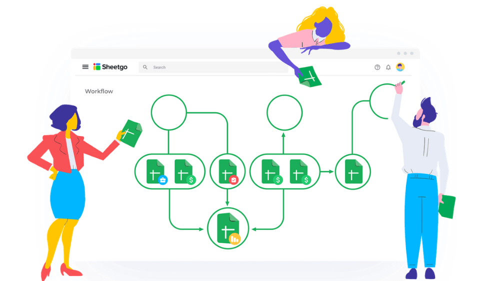 Elektronik dosyalar üzerinden iş akışı oluşturan araç: Sheetgo