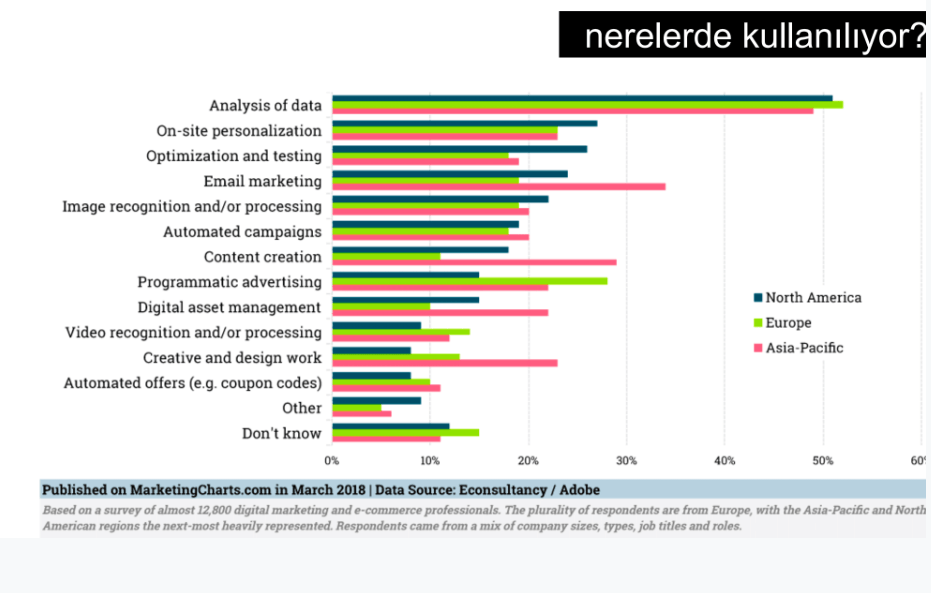 yuce-zerey-sunum-360