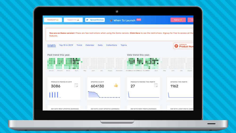 Product Hunt özelinde detaylı bir analiz aracı: When to Launch