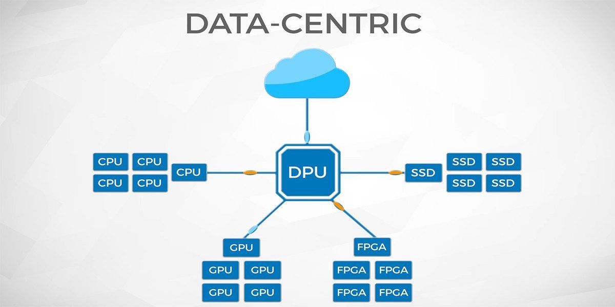 dpu-screenshot-1-1200x600px-333