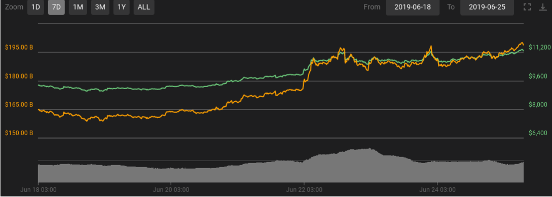 ekran-resmi-2019-06-25-144044-461