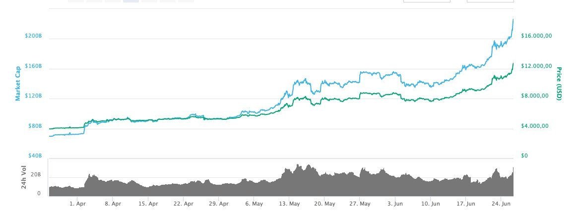 ekran-resmi-2019-06-26-095901-757
