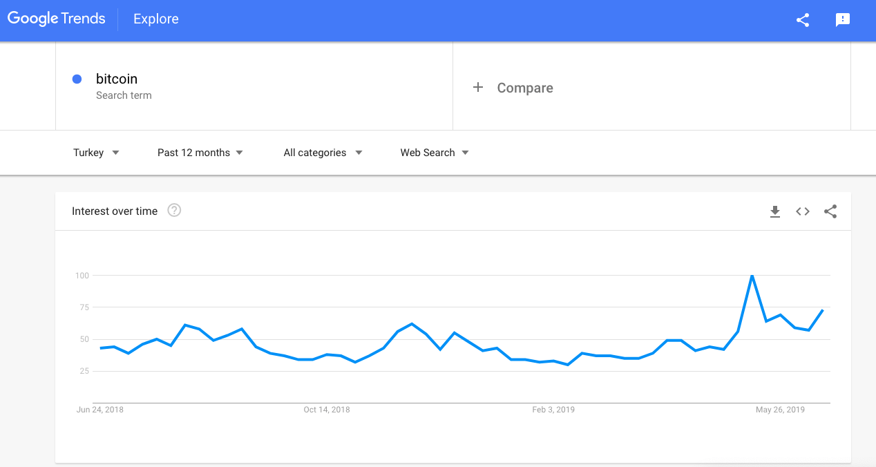 screen-shot-2019-06-22-at-144037-645