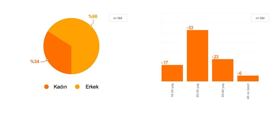 ekran-resmi-2019-07-04-124101-584