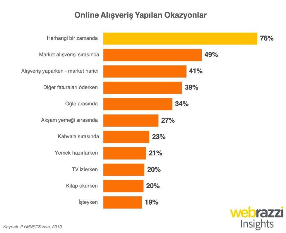 alisveris-735