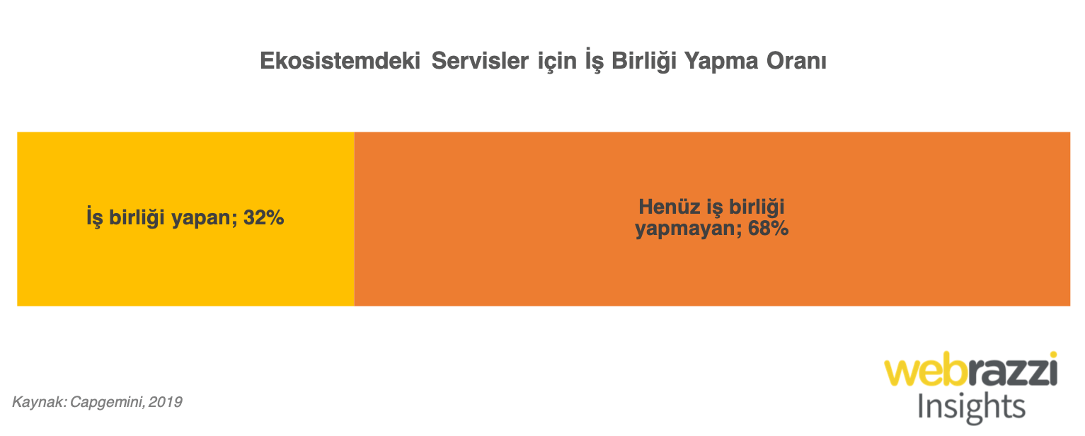 is-birligi-yapma-ornani-211