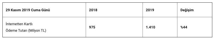 ekran-resmi-2019-12-03-110806-84