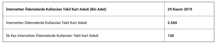 ekran-resmi-2019-12-03-110840-171