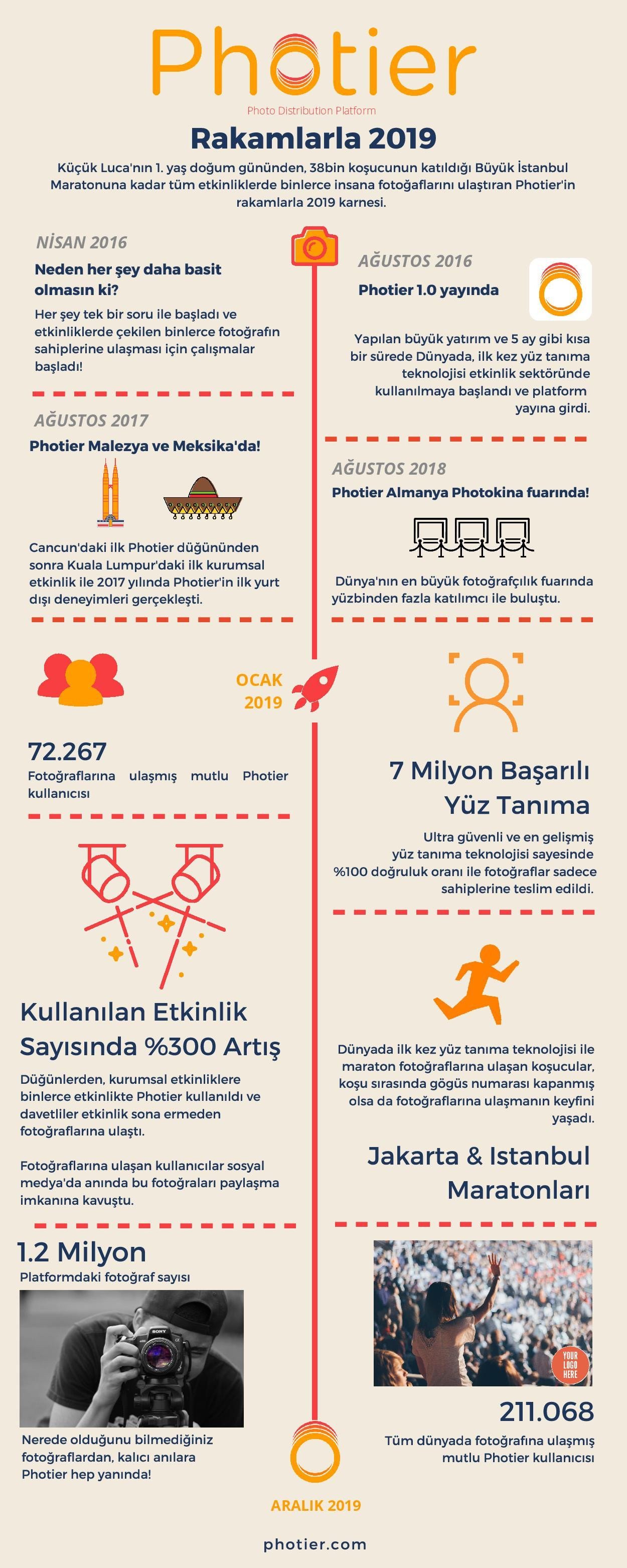 rakamlarla-2019-page-001-360