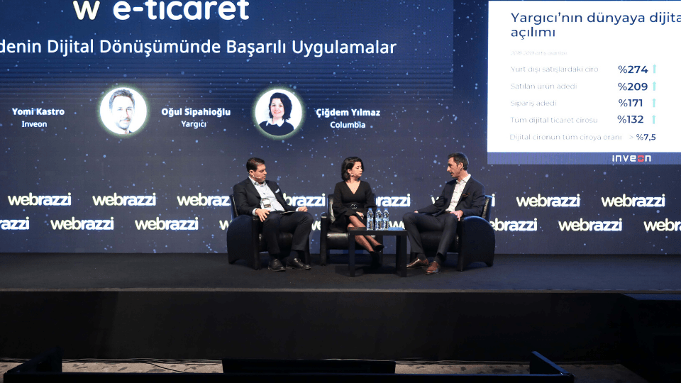 Perakendenin dijital dönüşümünde başarı nasıl gelir?