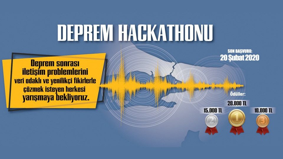 Başlangıç Noktası (TBV) ve İBB’den Deprem Hackathonu