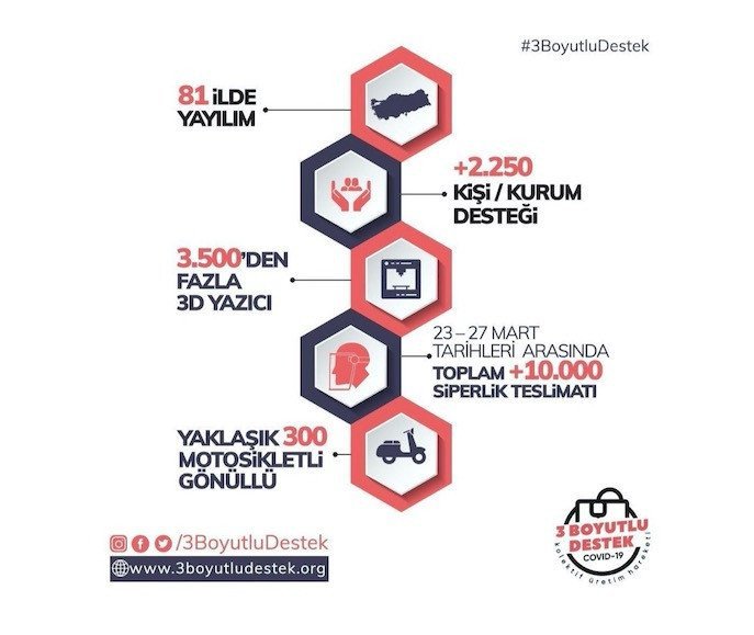 3-boyutlu-destek-464