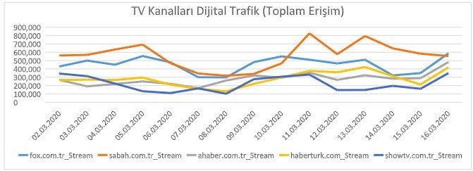 ekran-resmi-2020-03-26-150656-134