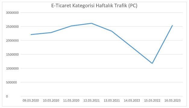 ekran-resmi-2020-03-26-150724-764