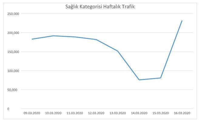 ekran-resmi-2020-03-26-150731-567