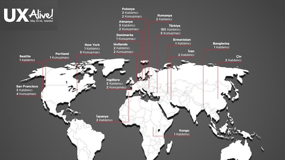23 ülkeden UX profesyonellerini ağırlayacak UX Alive'a 3 gün kaldı