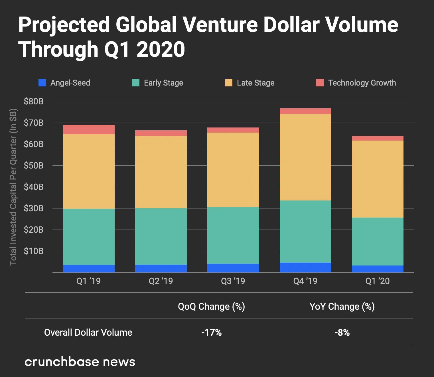 2020q1global-dollar-1-292