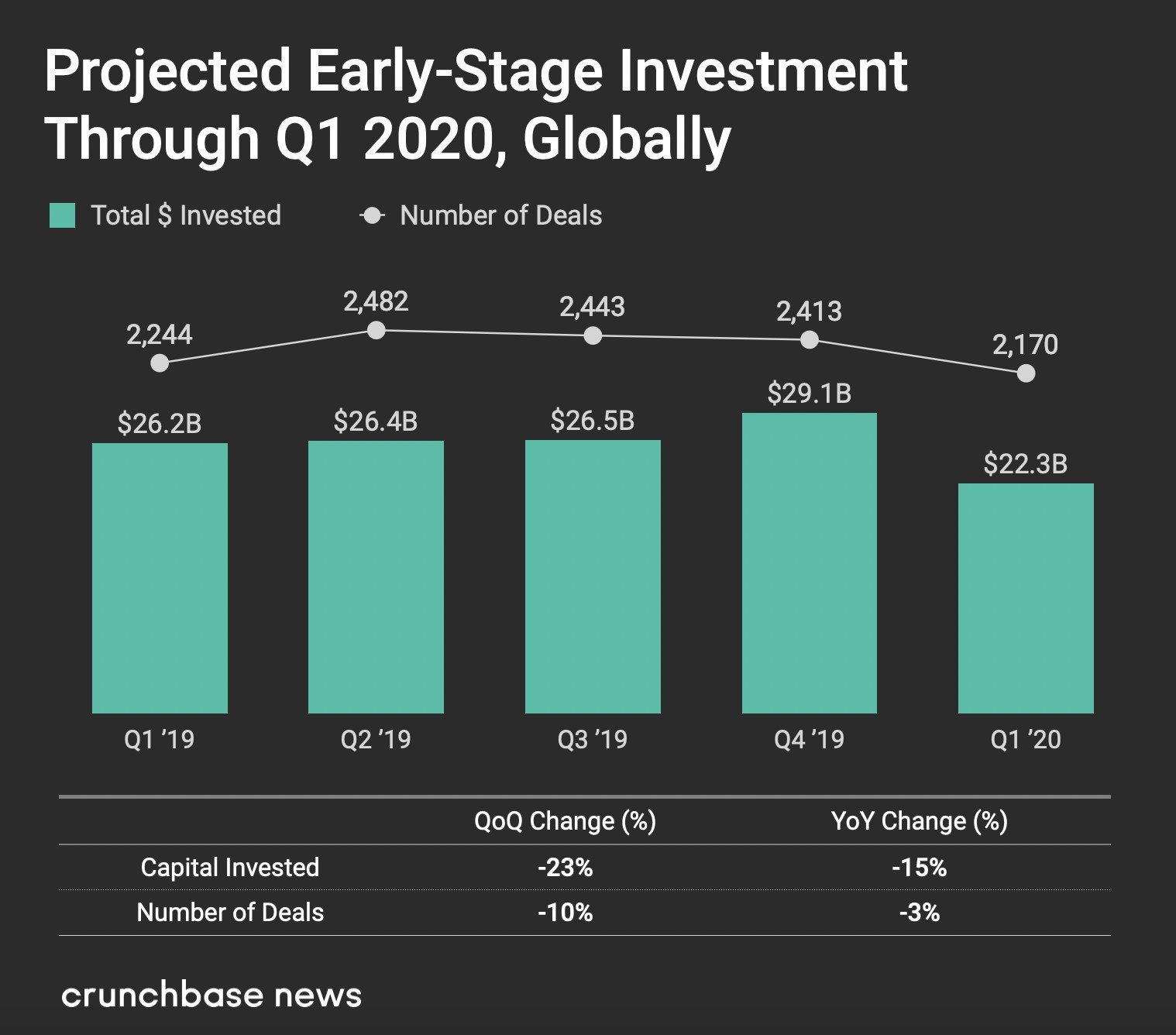 2020q1global-early-637