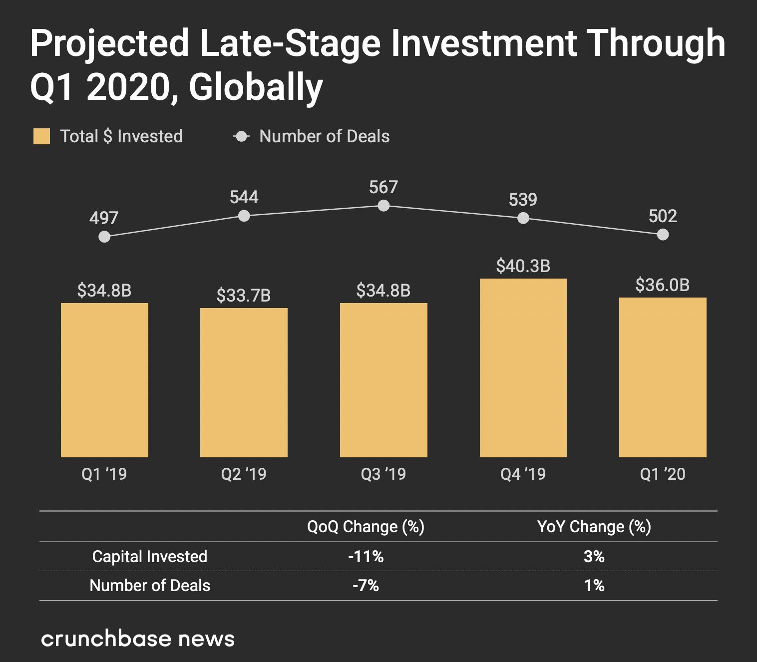 2020q1global-late-482