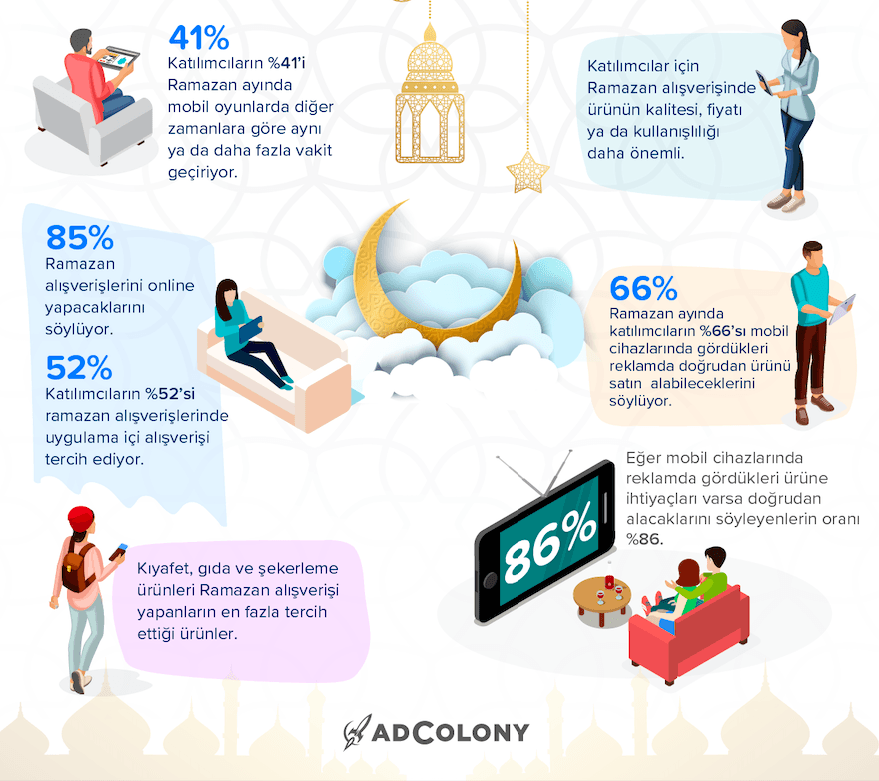adcolony-ramazan-2-709