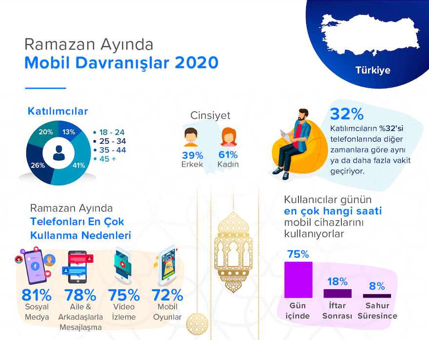 adcolony-ramazan-817