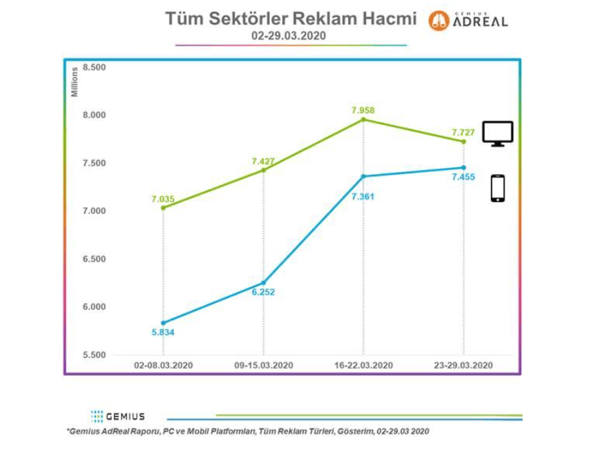ekran-resmi-2020-04-04-144213-709