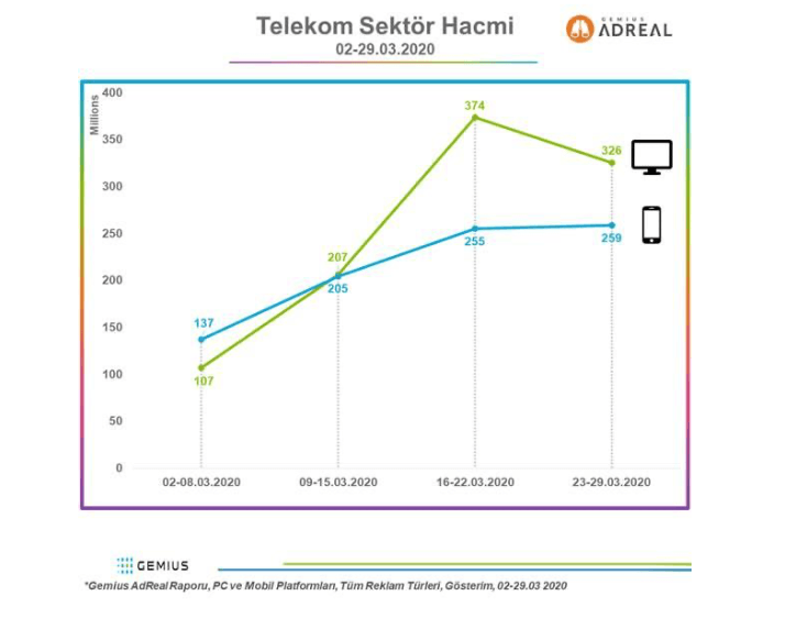 ekran-resmi-2020-04-04-144308-766