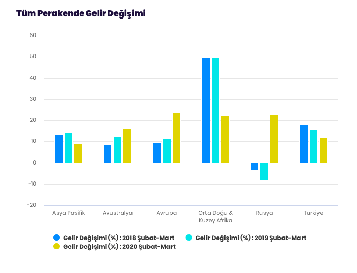 ekran-resmi-2020-04-06-131431-221