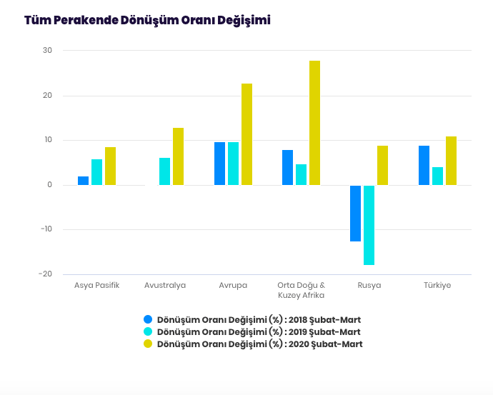 ekran-resmi-2020-04-06-131526-629