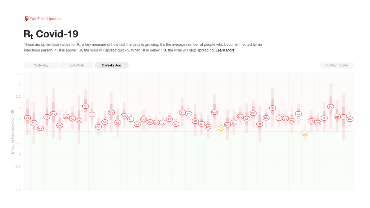 Instagram'ın kurucusu Kevin Systrom, Covid-19'un yayılımını gösteren yeni girişimini duyurdu