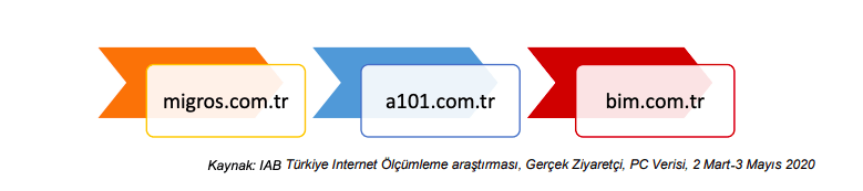ekran-resmi-2020-05-08-134323-875