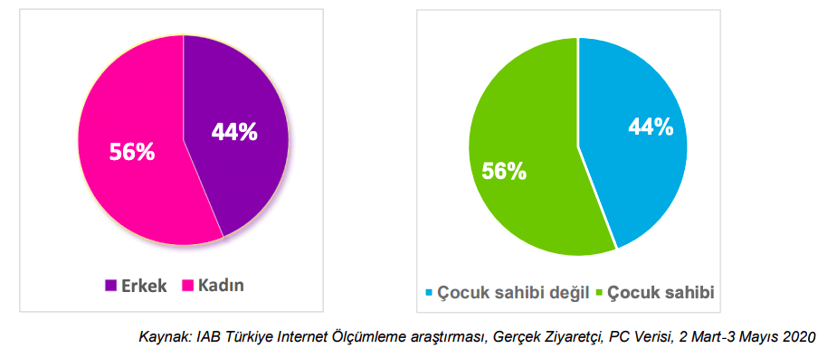 ekran-resmi-2020-05-08-134356-463