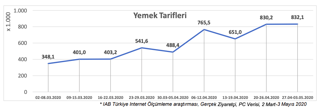 ekran-resmi-2020-05-08-134405-24